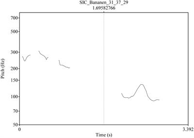 Processing of prosodic cues of uncertainty in autistic and non-autistic adults: a study based on articulatory speech synthesis